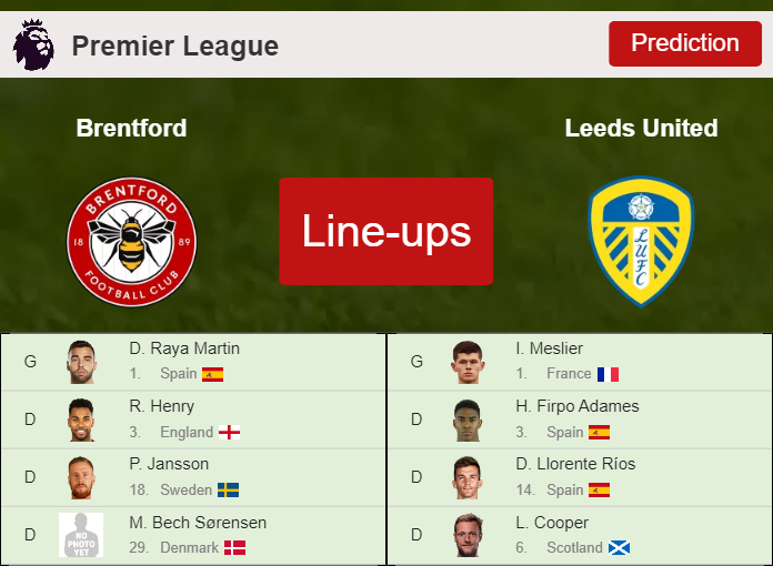 PREDICTED STARTING LINE UP: Brentford vs Leeds United - 22-05-2022 Premier League - England