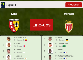 PREDICTED STARTING LINE UP: Lens vs Monaco - 21-05-2022 Ligue 1 - France