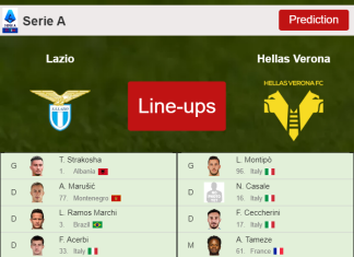 PREDICTED STARTING LINE UP: Lazio vs Hellas Verona - 21-05-2022 Serie A - Italy