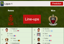 PREDICTED STARTING LINE UP: Reims vs Nice - 21-05-2022 Ligue 1 - France