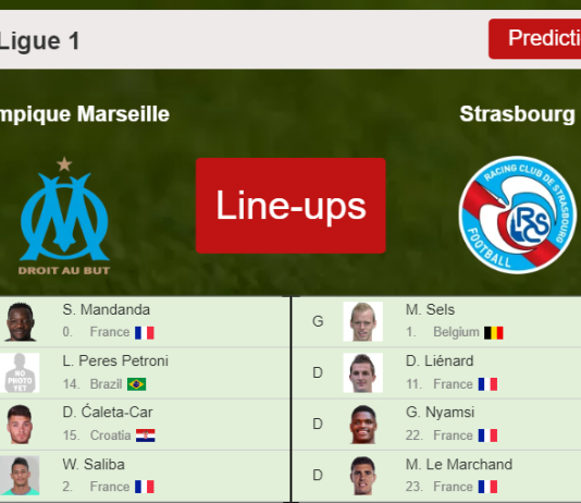 PREDICTED STARTING LINE UP: Olympique Marseille vs Strasbourg - 21-05-2022 Ligue 1 - France