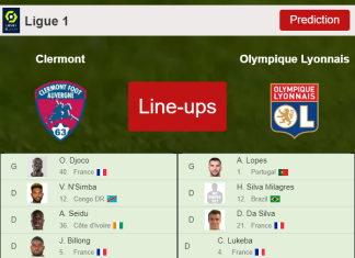 PREDICTED STARTING LINE UP: Clermont vs Olympique Lyonnais - 21-05-2022 Ligue 1 - France