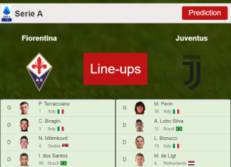 PREDICTED STARTING LINE UP: Fiorentina vs Juventus - 21-05-2022 Serie A - Italy
