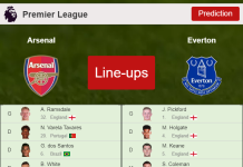 PREDICTED STARTING LINE UP: Arsenal vs Everton - 22-05-2022 Premier League - England
