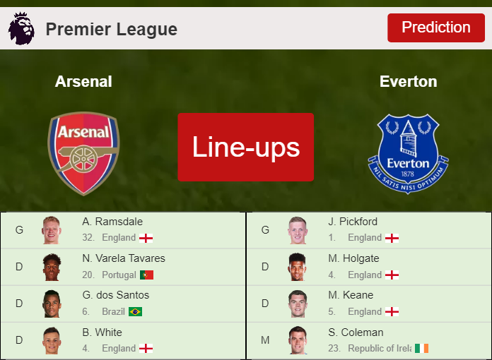 PREDICTED STARTING LINE UP: Arsenal vs Everton - 22-05-2022 Premier League - England