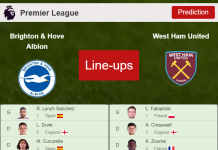 PREDICTED STARTING LINE UP: Brighton & Hove Albion vs West Ham United - 22-05-2022 Premier League - England