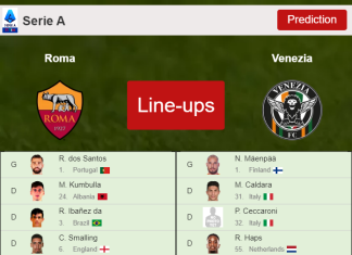 PREDICTED STARTING LINE UP: Roma vs Venezia - 14-05-2022 Serie A - Italy