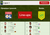 PREDICTED STARTING LINE UP: Olympique Lyonnais vs Nantes - 14-05-2022 Ligue 1 - France