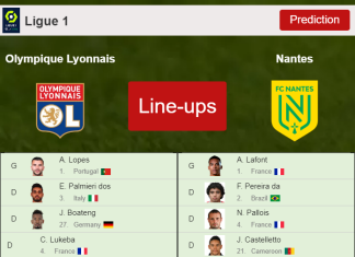 PREDICTED STARTING LINE UP: Olympique Lyonnais vs Nantes - 14-05-2022 Ligue 1 - France