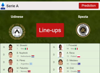 PREDICTED STARTING LINE UP: Udinese vs Spezia - 14-05-2022 Serie A - Italy