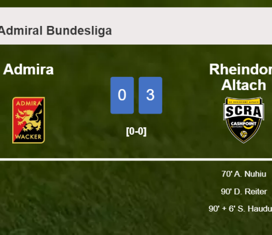 Rheindorf Altach defeats Admira 3-0