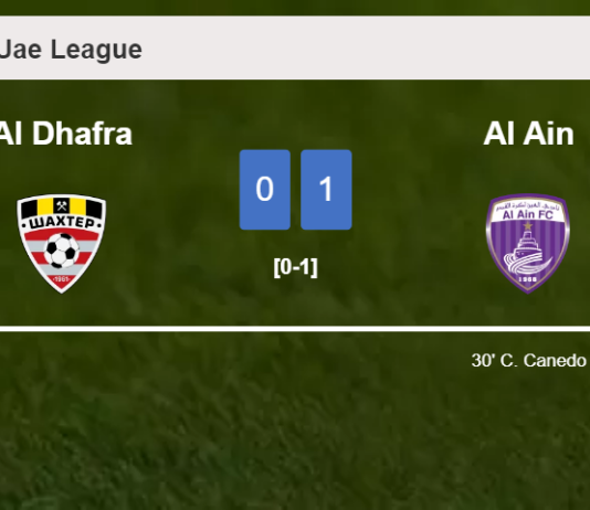 Al Ain tops Al Dhafra 1-0 with a goal scored by C. Canedo