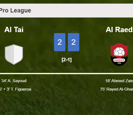 Al Tai and Al Raed draw 2-2 on Saturday