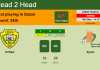 H2H, PREDICTION. Al Wasl vs Ajman | Odds, preview, pick, kick-off time 15-05-2022 - Uae League