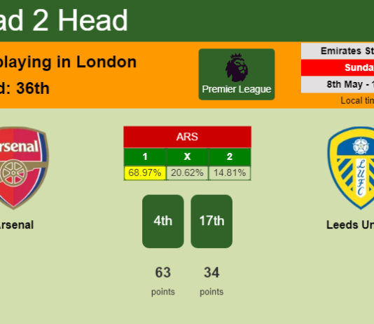H2H, PREDICTION. Arsenal vs Leeds United | Odds, preview, pick, kick-off time 08-05-2022 - Premier League