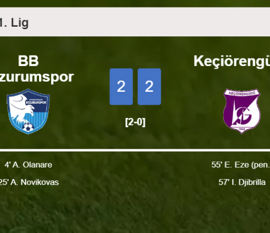 Keçiörengücü manages to draw 2-2 with BB Erzurumspor after recovering a 0-2 deficit