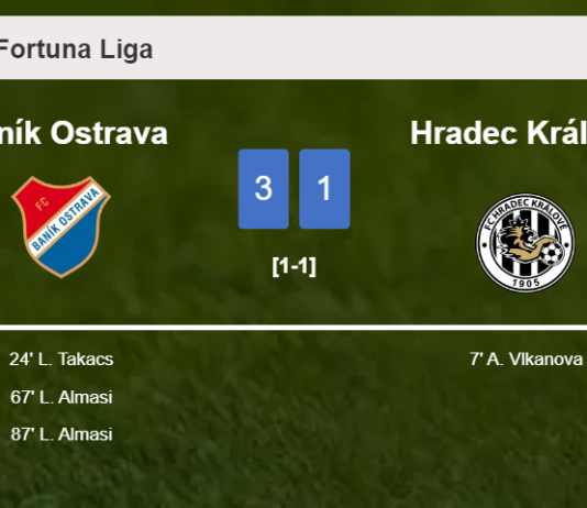 Baník Ostrava overcomes Hradec Králové 3-1 after recovering from a 0-1 deficit