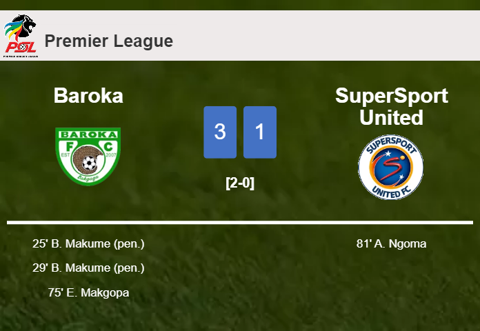 Baroka prevails over SuperSport United 3-1