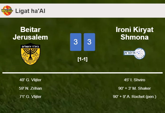 Beitar Jerusalem and Ironi Kiryat Shmona draws a frantic match 3-3 on Saturday