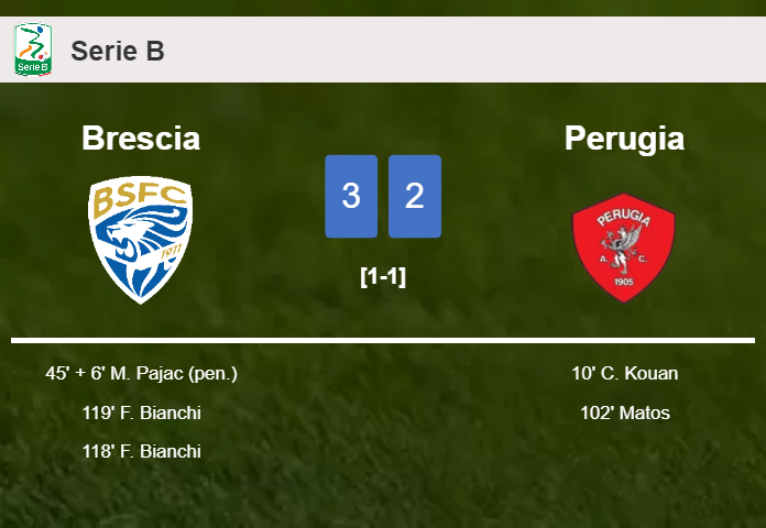 Brescia beats Perugia after recovering from a 1-2 deficit