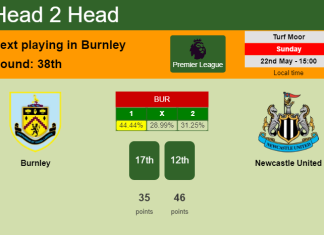 H2H, PREDICTION. Burnley vs Newcastle United | Odds, preview, pick, kick-off time 22-05-2022 - Premier League