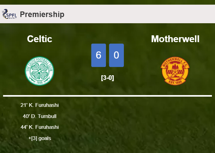 Celtic defeats Motherwell after recovering from a 4-0 deficit