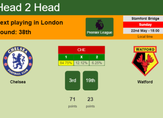 H2H, PREDICTION. Chelsea vs Watford | Odds, preview, pick, kick-off time 22-05-2022 - Premier League