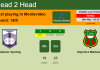 H2H, PREDICTION. Defensor Sporting vs Deportivo Maldonado | Odds, preview, pick, kick-off time 29-05-2022 - Primera Division