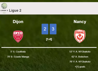 Nancy beats Dijon 3-2 with 2 goals from Y. A.
