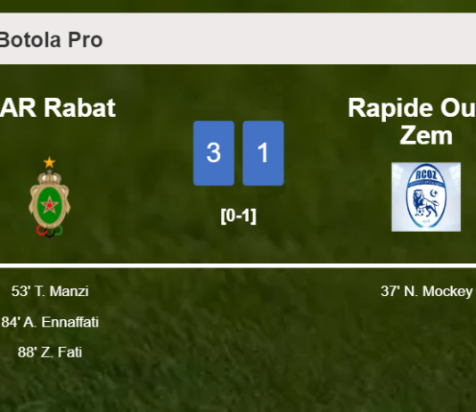 FAR Rabat conquers Rapide Oued Zem 3-1 after recovering from a 0-1 deficit