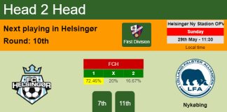 H2H, PREDICTION. FC Helsingør vs Nykøbing | Odds, preview, pick, kick-off time 29-05-2022 - First Division