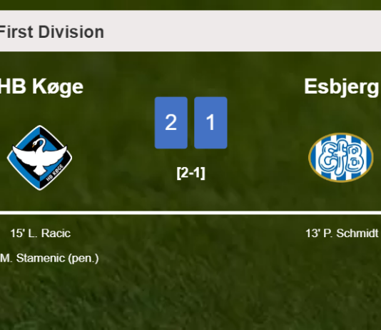HB Køge recovers a 0-1 deficit to conquer Esbjerg 2-1