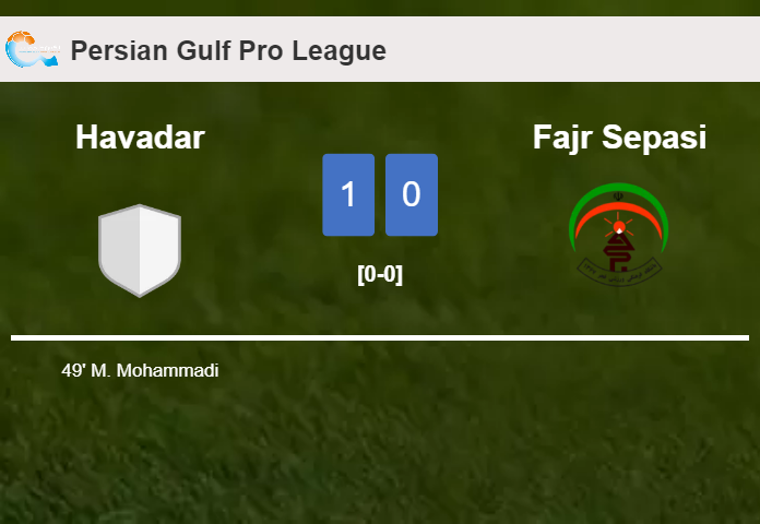 Havadar beats Fajr Sepasi 1-0 with a goal scored by M. Mohammadi