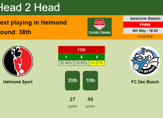 H2H, PREDICTION. Helmond Sport vs FC Den Bosch | Odds, preview, pick, kick-off time 06-05-2022 - Eerste Divisie