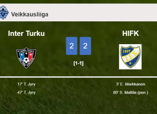 Inter Turku and HIFK draw 2-2 on Saturday