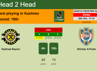 H2H, PREDICTION. Kashiwa Reysol vs Shimizu S-Pulse | Odds, preview, pick, kick-off time 29-05-2022 - J-League
