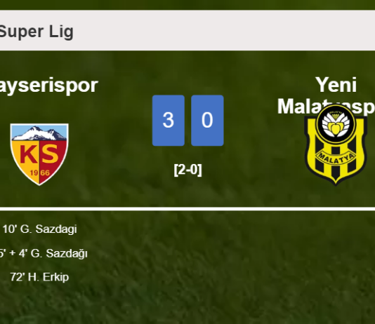 Kayserispor conquers Yeni Malatyaspor 3-0