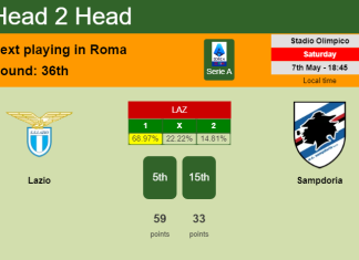 H2H, PREDICTION. Lazio vs Sampdoria | Odds, preview, pick, kick-off time 07-05-2022 - Serie A