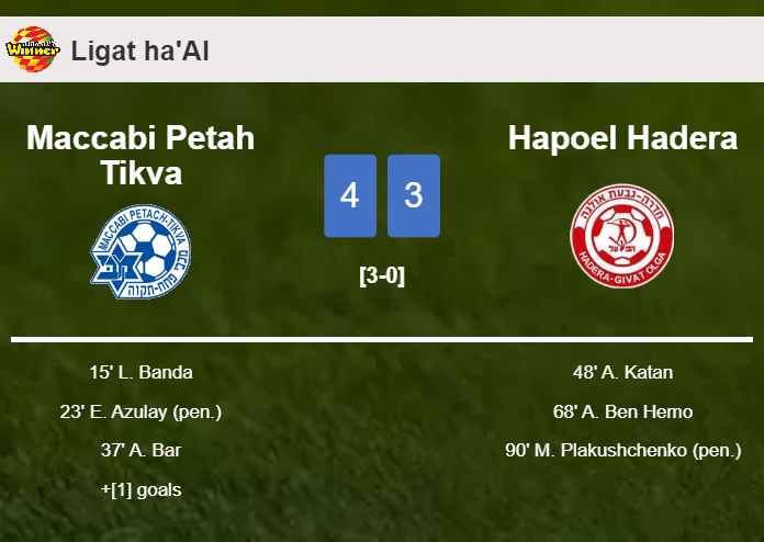 Maccabi Petah Tikva tops Hapoel Hadera 4-3