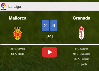 Granada beats Mallorca 6-2 after playing a incredible match. HIGHLIGHTS