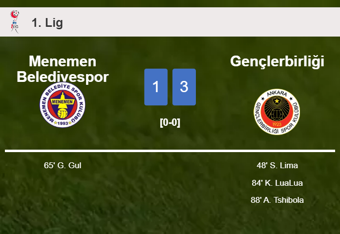 Gençlerbirliği defeats Menemen Belediyespor 3-1