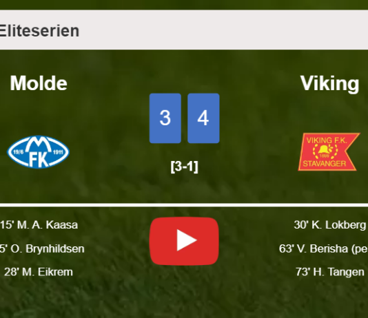 Viking tops Molde after recovering from a 3-1 deficit. HIGHLIGHTS