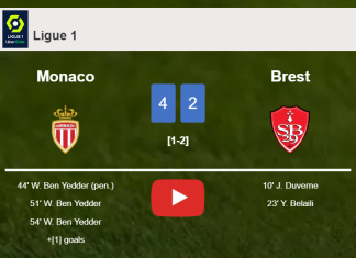 Monaco tops Brest after recovering from a 0-2 deficit. HIGHLIGHTS