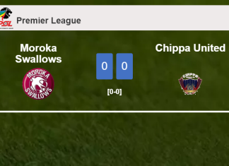 Moroka Swallows draws 0-0 with Chippa United on Saturday