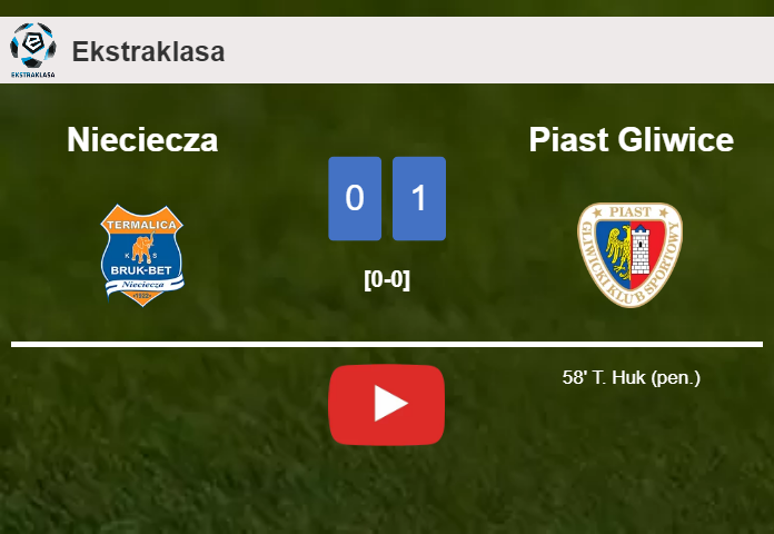 Piast Gliwice prevails over Nieciecza 1-0 with a goal scored by T. Huk. HIGHLIGHTS