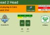 H2H, PREDICTION. Pyramids FC vs Al Masry | Odds, preview, pick, kick-off time 29-05-2022 - Premier League