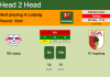 H2H, PREDICTION. RB Leipzig vs FC Augsburg | Odds, preview, pick, kick-off time 08-05-2022 - Bundesliga
