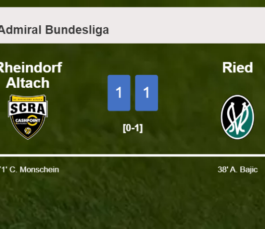 Rheindorf Altach and Ried draw 1-1 on Saturday