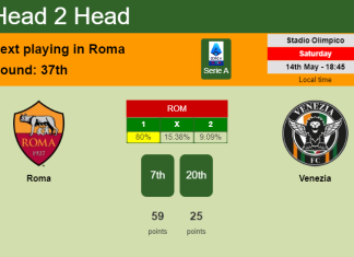 H2H, PREDICTION. Roma vs Venezia | Odds, preview, pick, kick-off time 14-05-2022 - Serie A