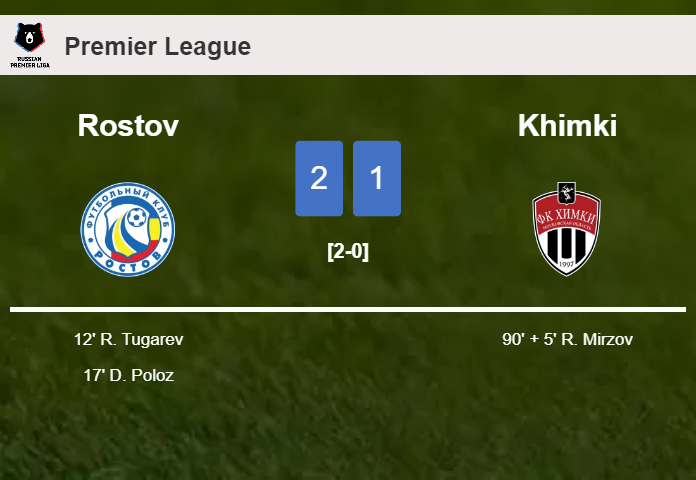 Rostov draws 0-0 with Khimki on Saturday